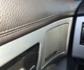 Синий Ягуар ХФ, объемом двигателя 2 л и пробегом 142 тыс. км за 9100 $, фото 58 на Automoto.ua