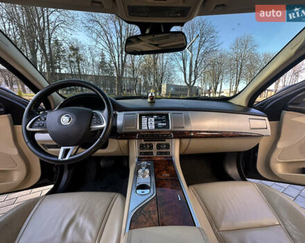 Синий Ягуар ХФ, объемом двигателя 2 л и пробегом 195 тыс. км за 11500 $, фото 13 на Automoto.ua