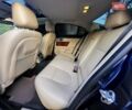 Синий Ягуар ХФ, объемом двигателя 2.97 л и пробегом 63 тыс. км за 14000 $, фото 9 на Automoto.ua
