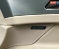 Синий Ягуар ХФ, объемом двигателя 3 л и пробегом 172 тыс. км за 15990 $, фото 17 на Automoto.ua