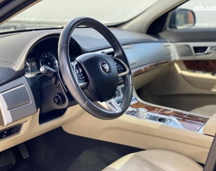 Ягуар ХФ 2014 в Киеве на Automoto.ua Зеленый Ягуар ХФ, объемом двигателя 2 л и пробегом 119 тыс. км за 14600 $, фото 8 на Automoto.ua