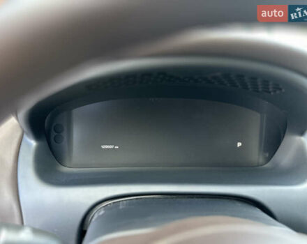 Ягуар Икс Джей 2013 в Киеве на Automoto.ua Белый Ягуар Икс Джей, объемом двигателя 2.99 л и пробегом 130 тыс. км за 14999 $, фото 15 на Automoto.ua