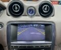 Білий Ягуар Ікс Джей, об'ємом двигуна 2.97 л та пробігом 190 тис. км за 14500 $, фото 28 на Automoto.ua