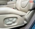 Синий Ягуар Икс Джей, объемом двигателя 3.5 л и пробегом 120 тыс. км за 27000 $, фото 31 на Automoto.ua