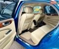 Синий Ягуар Икс Джей, объемом двигателя 3.5 л и пробегом 120 тыс. км за 19000 $, фото 14 на Automoto.ua