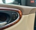 Синий Ягуар Икс Джей, объемом двигателя 3.5 л и пробегом 120 тыс. км за 27000 $, фото 29 на Automoto.ua