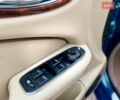 Синий Ягуар Икс Джей, объемом двигателя 3.5 л и пробегом 120 тыс. км за 27000 $, фото 28 на Automoto.ua