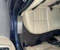 Синий Ягуар Икс Джей, объемом двигателя 3 л и пробегом 155 тыс. км за 21100 $, фото 12 на Automoto.ua