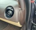 Синий Ягуар Икс Джей, объемом двигателя 3 л и пробегом 155 тыс. км за 21100 $, фото 15 на Automoto.ua