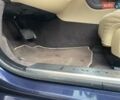 Синий Ягуар Икс Джей, объемом двигателя 3 л и пробегом 155 тыс. км за 21100 $, фото 8 на Automoto.ua