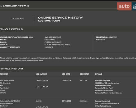 Білий Ягуар I-Pace, об'ємом двигуна 0 л та пробігом 149 тис. км за 21000 $, фото 14 на Automoto.ua