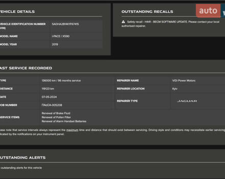 Білий Ягуар I-Pace, об'ємом двигуна 0 л та пробігом 149 тис. км за 21000 $, фото 13 на Automoto.ua