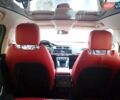 Білий Ягуар I-Pace, об'ємом двигуна 0 л та пробігом 41 тис. км за 27900 $, фото 26 на Automoto.ua