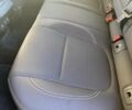 Белый Ягуар I-Pace, объемом двигателя 0 л и пробегом 102 тыс. км за 24100 $, фото 10 на Automoto.ua