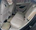 Белый Ягуар I-Pace, объемом двигателя 0 л и пробегом 118 тыс. км за 25800 $, фото 10 на Automoto.ua