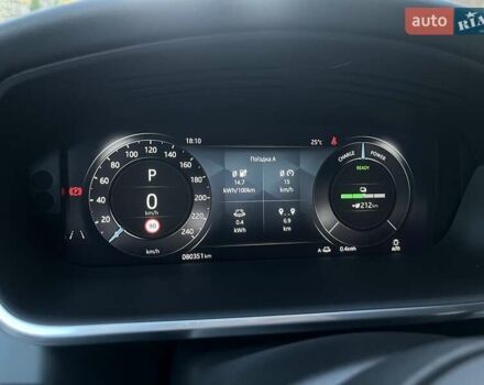 Ягуар I-Pace 2021 в Львове на Automoto.ua Белый Ягуар I-Pace, объемом двигателя 0 л и пробегом 79 тыс. км за 35500 $, фото 69 на Automoto.ua