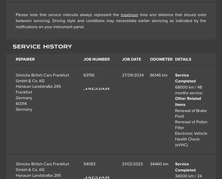 Ягуар I-Pace 2021 в Львове на Automoto.ua Белый Ягуар I-Pace, объемом двигателя 0 л и пробегом 79 тыс. км за 35500 $, фото 79 на Automoto.ua