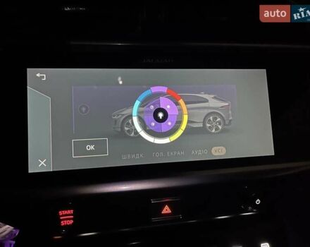 Ягуар I-Pace 2021 в Львове на Automoto.ua Белый Ягуар I-Pace, объемом двигателя 0 л и пробегом 79 тыс. км за 35500 $, фото 88 на Automoto.ua