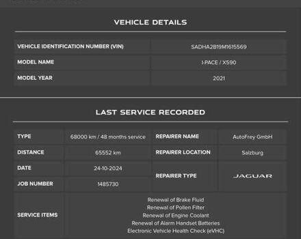 Білий Ягуар I-Pace, об'ємом двигуна 0 л та пробігом 79 тис. км за 32900 $, фото 45 на Automoto.ua