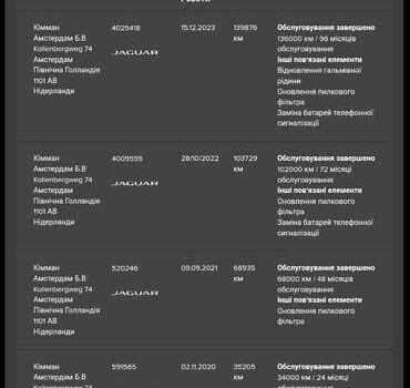 Чорний Ягуар I-Pace, об'ємом двигуна 0 л та пробігом 164 тис. км за 26700 $, фото 1 на Automoto.ua