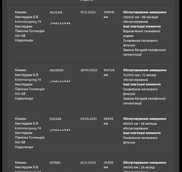 Чорний Ягуар I-Pace, об'ємом двигуна 0 л та пробігом 172 тис. км за 23500 $, фото 1 на Automoto.ua