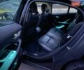 Черный Ягуар I-Pace, объемом двигателя 0 л и пробегом 98 тыс. км за 25200 $, фото 74 на Automoto.ua