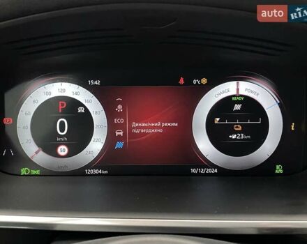 Чорний Ягуар I-Pace, об'ємом двигуна 0 л та пробігом 120 тис. км за 24900 $, фото 77 на Automoto.ua
