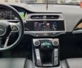 Черный Ягуар I-Pace, объемом двигателя 0 л и пробегом 44 тыс. км за 24900 $, фото 35 на Automoto.ua
