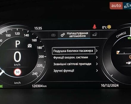 Чорний Ягуар I-Pace, об'ємом двигуна 0 л та пробігом 120 тис. км за 24900 $, фото 52 на Automoto.ua