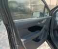 Черный Ягуар I-Pace, объемом двигателя 0 л и пробегом 90 тыс. км за 20500 $, фото 10 на Automoto.ua