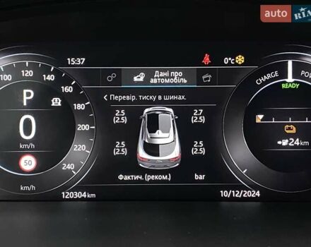Чорний Ягуар I-Pace, об'ємом двигуна 0 л та пробігом 120 тис. км за 24900 $, фото 57 на Automoto.ua