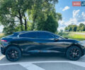 Черный Ягуар I-Pace, объемом двигателя 0 л и пробегом 24 тыс. км за 28500 $, фото 7 на Automoto.ua