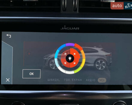 Черный Ягуар I-Pace, объемом двигателя 0 л и пробегом 64 тыс. км за 29900 $, фото 91 на Automoto.ua