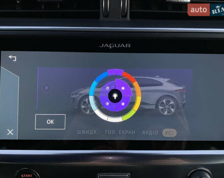 Черный Ягуар I-Pace, объемом двигателя 0 л и пробегом 64 тыс. км за 29900 $, фото 90 на Automoto.ua