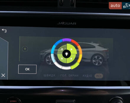 Черный Ягуар I-Pace, объемом двигателя 0 л и пробегом 64 тыс. км за 29900 $, фото 92 на Automoto.ua