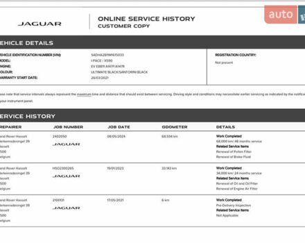 Черный Ягуар I-Pace, объемом двигателя 0 л и пробегом 91 тыс. км за 24900 $, фото 10 на Automoto.ua