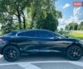 Чорний Ягуар I-Pace, об'ємом двигуна 0 л та пробігом 87 тис. км за 27000 $, фото 3 на Automoto.ua