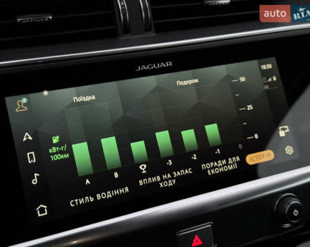 Черный Ягуар I-Pace, объемом двигателя 0 л и пробегом 91 тыс. км за 24900 $, фото 75 на Automoto.ua