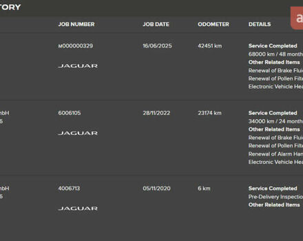 Черный Ягуар I-Pace, объемом двигателя 0 л и пробегом 42 тыс. км за 34899 $, фото 79 на Automoto.ua