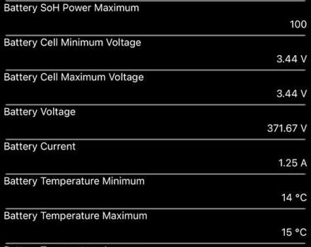 Черный Ягуар I-Pace, объемом двигателя 0 л и пробегом 29 тыс. км за 41900 $, фото 39 на Automoto.ua