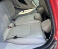 Красный Ягуар I-Pace, объемом двигателя 0 л и пробегом 88 тыс. км за 30000 $, фото 21 на Automoto.ua