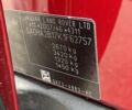 Красный Ягуар I-Pace, объемом двигателя 0 л и пробегом 107 тыс. км за 23500 $, фото 126 на Automoto.ua