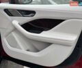 Красный Ягуар I-Pace, объемом двигателя 0 л и пробегом 100 тыс. км за 23900 $, фото 55 на Automoto.ua