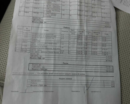 Красный Ягуар I-Pace, объемом двигателя 0 л и пробегом 158 тыс. км за 25999 $, фото 97 на Automoto.ua