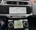 Красный Ягуар I-Pace, объемом двигателя 0 л и пробегом 98 тыс. км за 18900 $, фото 27 на Automoto.ua