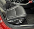Красный Ягуар I-Pace, объемом двигателя 0 л и пробегом 142 тыс. км за 23500 $, фото 81 на Automoto.ua