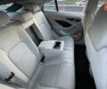 Красный Ягуар I-Pace, объемом двигателя 0 л и пробегом 42 тыс. км за 32900 $, фото 48 на Automoto.ua