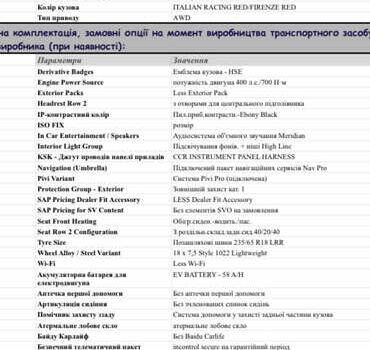 Червоний Ягуар I-Pace, об'ємом двигуна 0 л та пробігом 49 тис. км за 33500 $, фото 1 на Automoto.ua