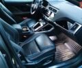 Ягуар I-Pace, объемом двигателя 0 л и пробегом 150 тыс. км за 23999 $, фото 2 на Automoto.ua