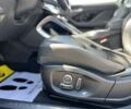 Ягуар I-Pace, объемом двигателя 0 л и пробегом 75 тыс. км за 25990 $, фото 17 на Automoto.ua